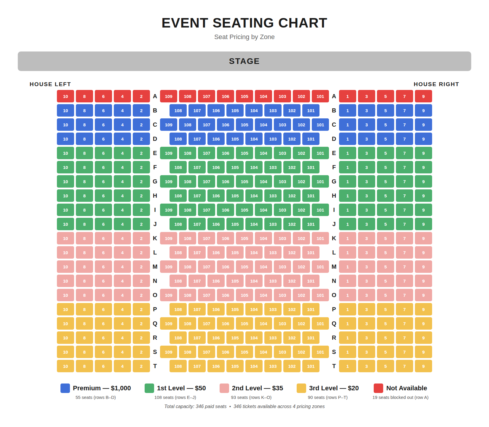 Seating chart: blue premium, green 1st level, salmon 2nd level, yellow 3rd level, red not available